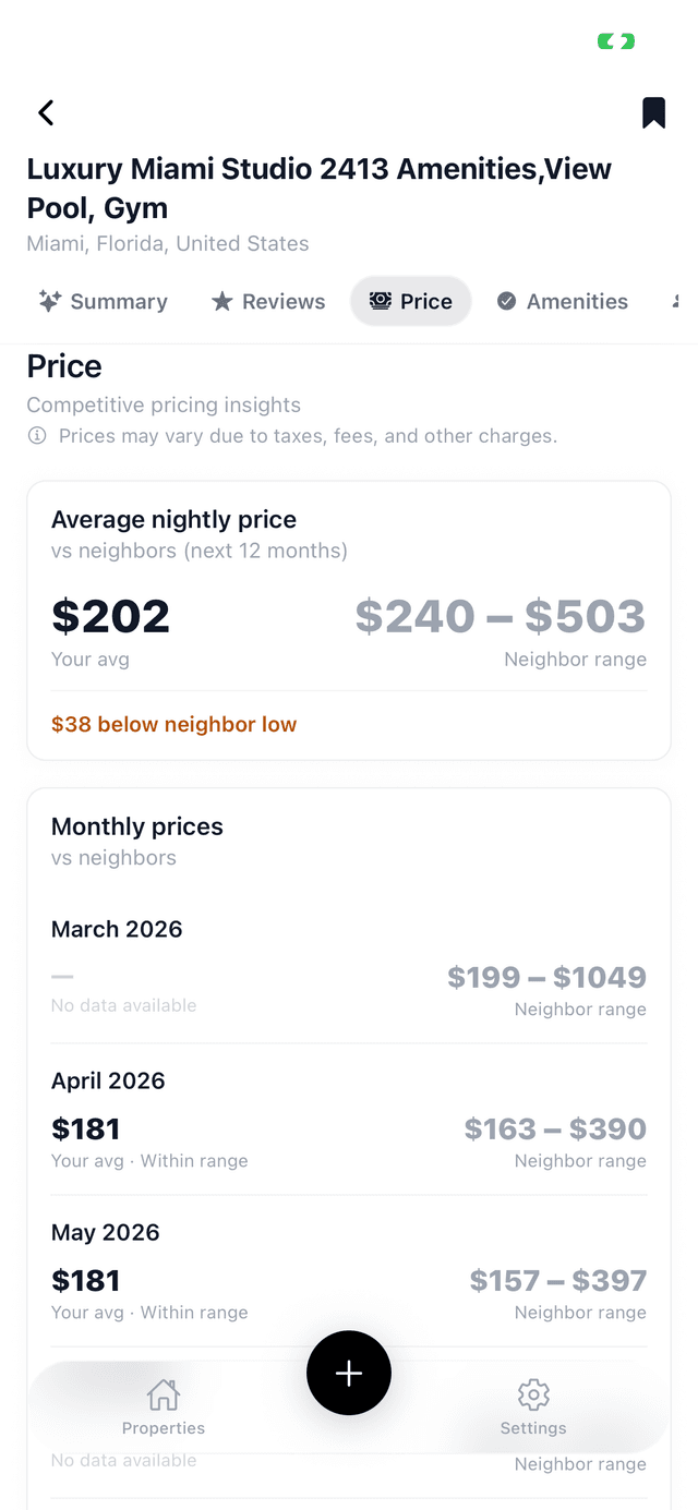 Pricing