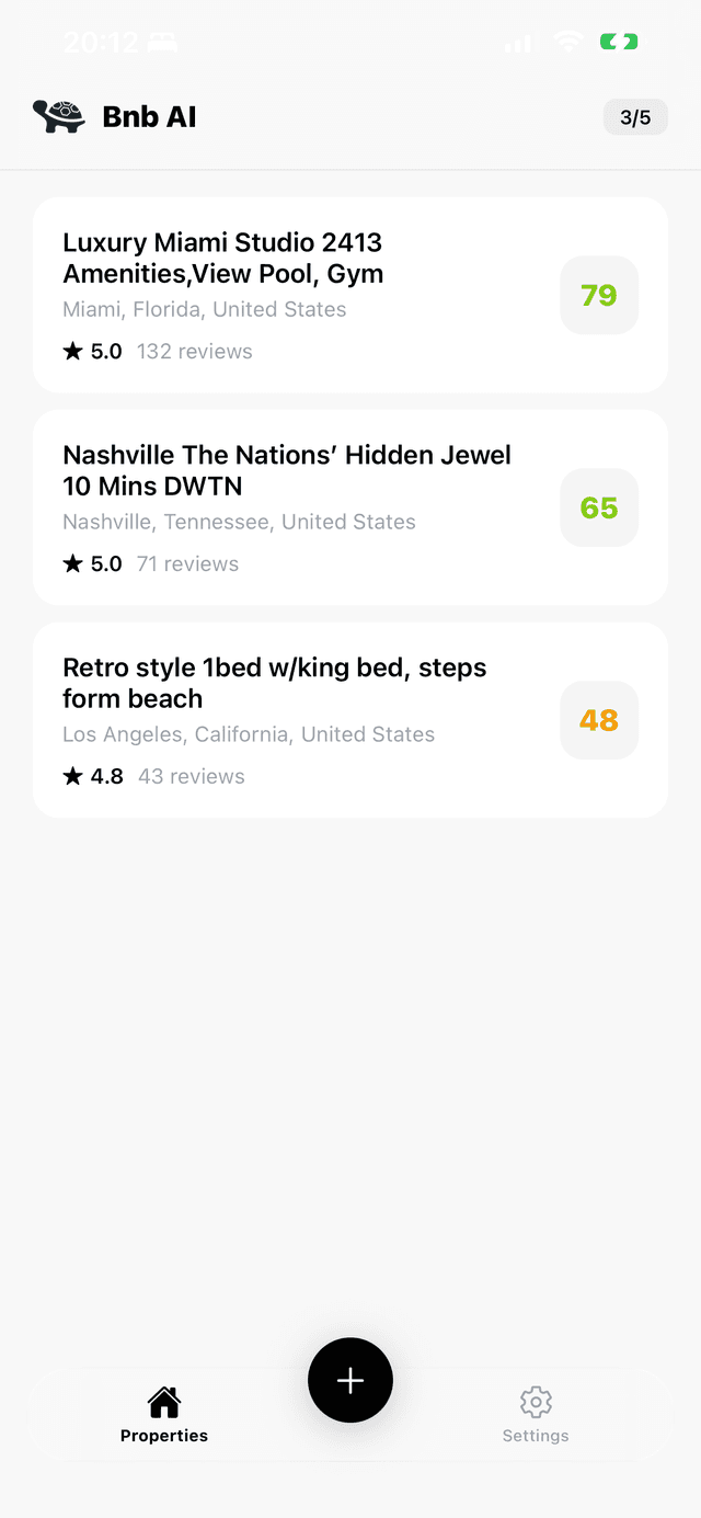 Dashboard